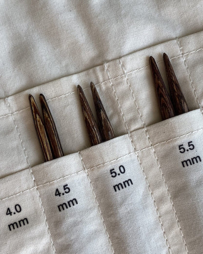 PetiteKnit Bügeletiketten für “Knitter’s Needle Case”